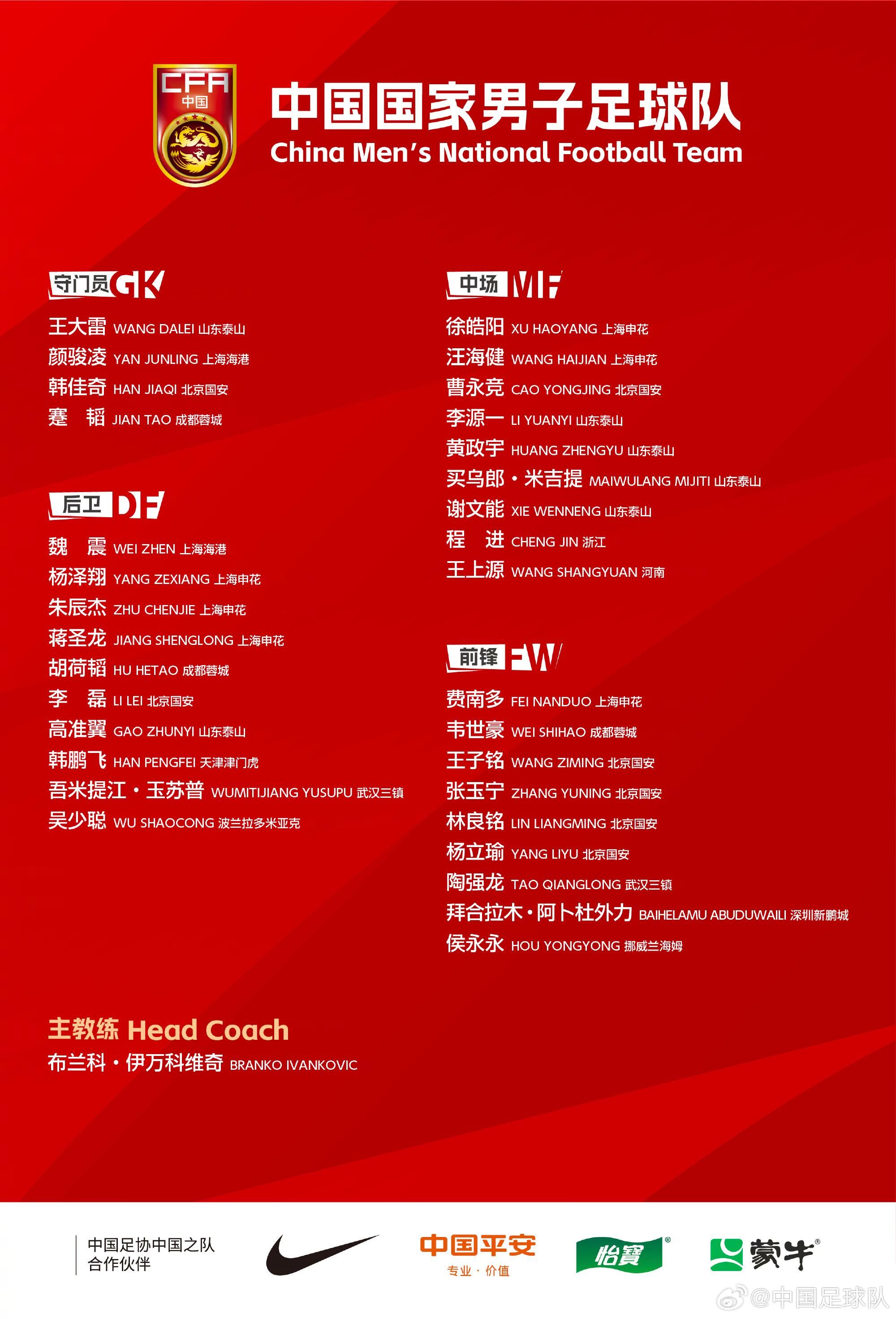 記者：國(guó)足1月集訓(xùn)名單上的球員，有13人在聯(lián)賽首輪未出場(chǎng)