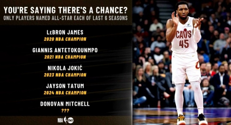 近6年皆進全明星且還奪過冠僅4人：詹姆斯、字母、約基奇、塔圖姆