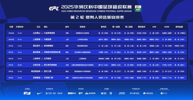 中超第2輪裁判安排：麥麥提江吹罰申花vs國安，VAR王競，無李海新