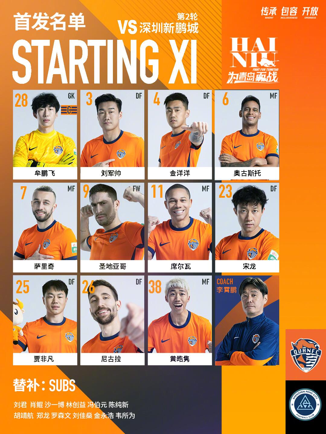 海牛vs新鵬城首發(fā)：五外援對決！姜至鵬先發(fā)，拜合拉木替補