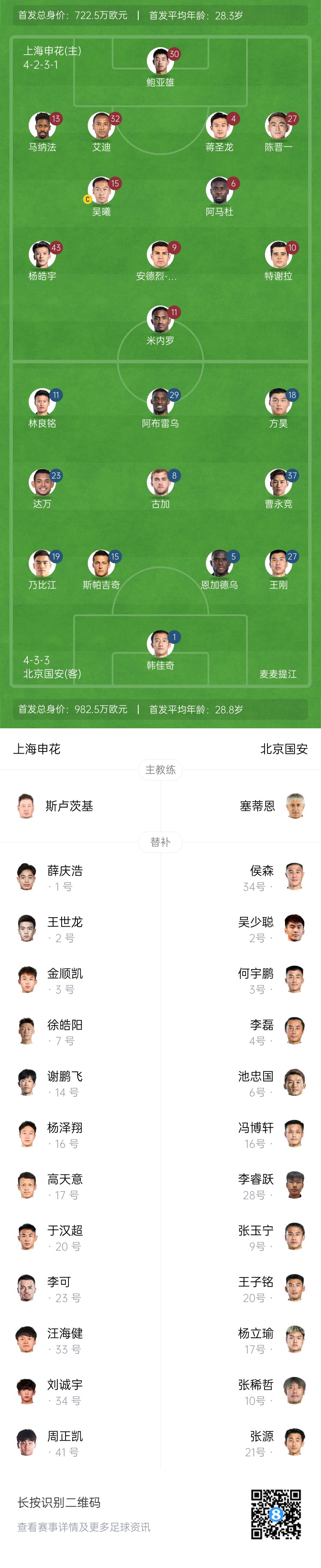 申花vs國安首發(fā)：5外援PK！楊皓宇、蔣圣龍先發(fā)，斯帕吉奇首秀