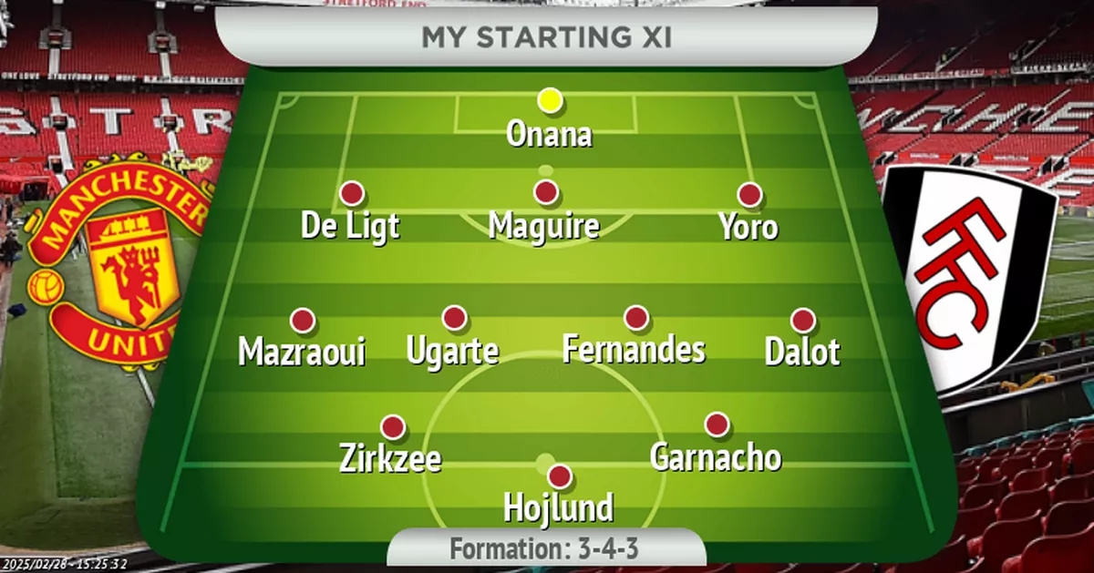 曼晚預(yù)測曼聯(lián)VS富勒姆首發(fā)：霍伊倫、齊爾克澤、加納喬三叉戟