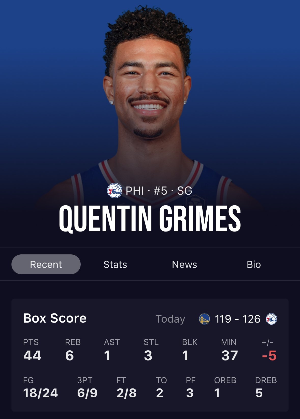 哈里森再挨罵？格萊姆斯暴走狂砍44分 獨(dú)行俠換來(lái)的馬丁還在養(yǎng)傷