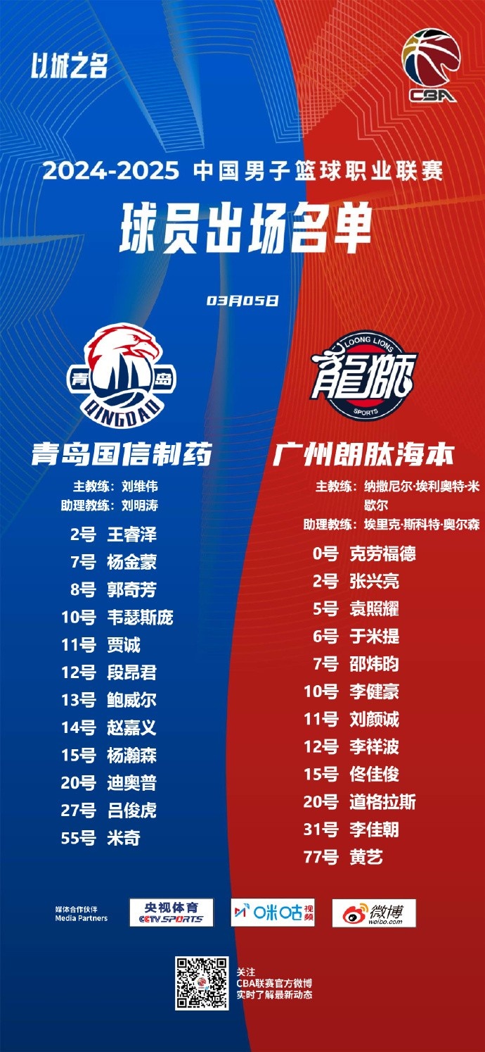 廣州VS青島大名單：張興亮解禁復(fù)出 楊瀚森、王睿澤出戰(zhàn)