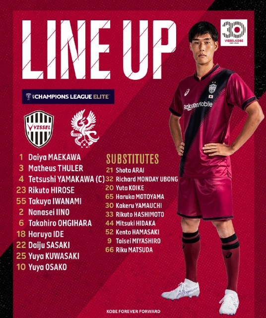 亞冠-大迫勇也傳射＆對手0射正，神戶勝利船2-0戰(zhàn)勝光州FC