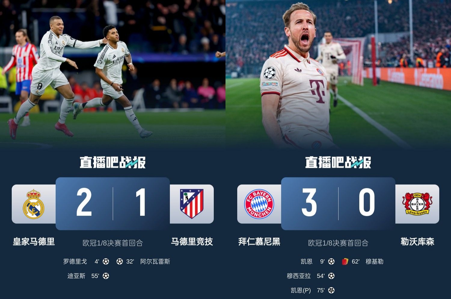 馬競藥廠罵罵咧咧！歐冠附加賽晉級的8隊僅2隊贏球：皇馬&拜仁！