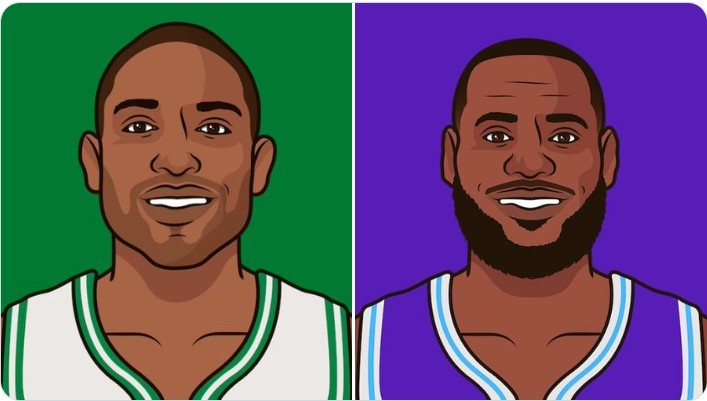 加起來78歲了！詹姆斯霍福德已交手68次 現(xiàn)役球員中最多一對