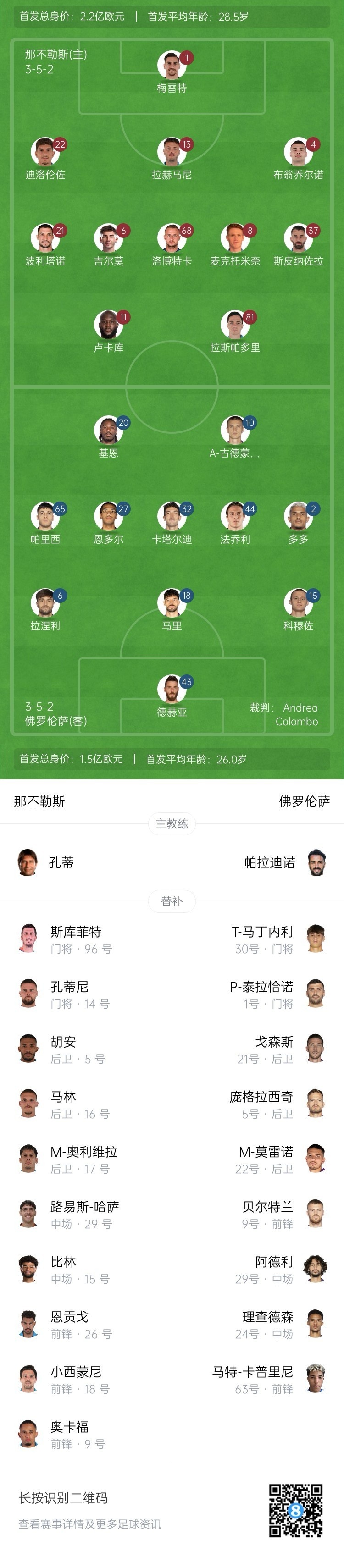 那不勒斯vs佛羅倫薩首發(fā)：盧卡庫(kù)、小麥出戰(zhàn)，基恩、德赫亞先發(fā)