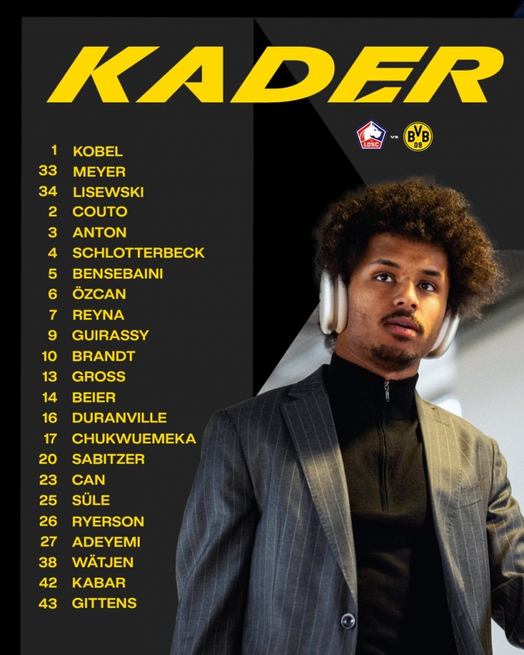 歐冠多特客戰(zhàn)里爾名單：吉拉西、阿德耶米、布蘭特在列