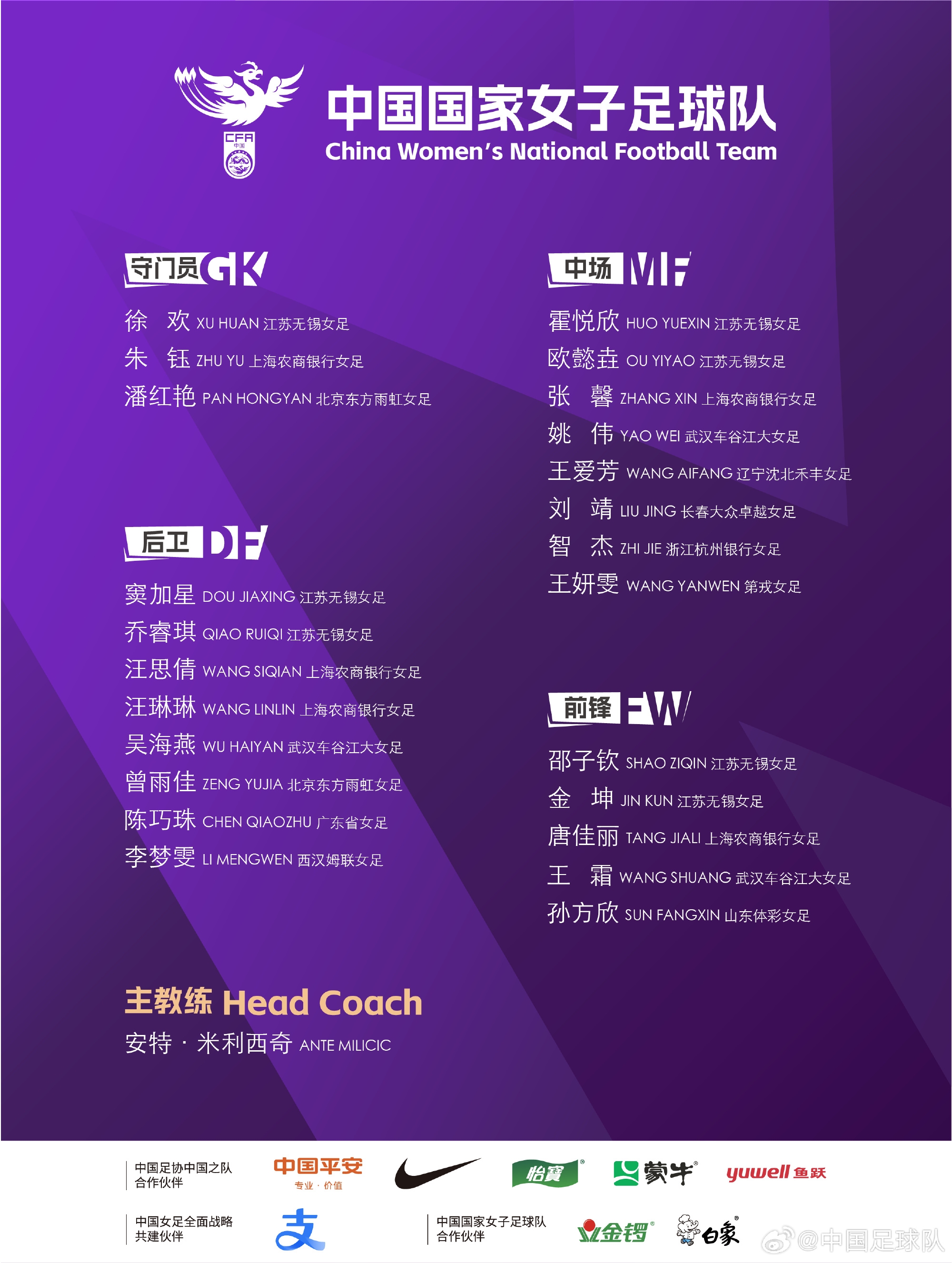 國家女子足球隊組織2025年第三期集訓并參加永川國際女足錦標賽