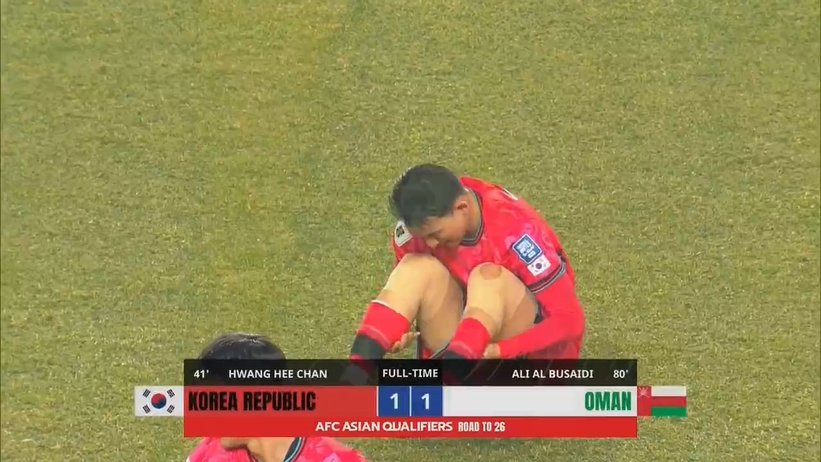 遭阿曼絕平！韓國眾將難掩失落神情，孫興慜沮喪彎腰+大口喘氣