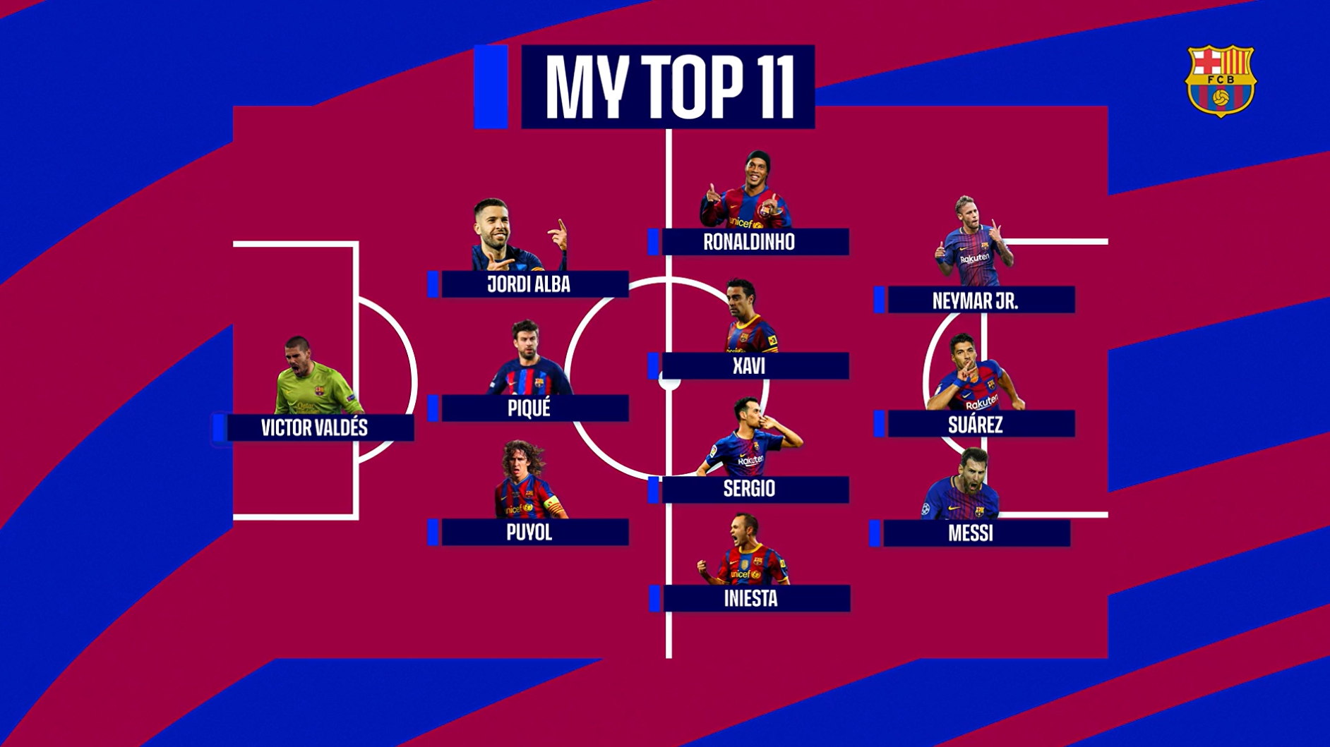 杰拉德-馬丁選巴薩隊史最佳11人：鋒線MSN，中場哈白布小羅