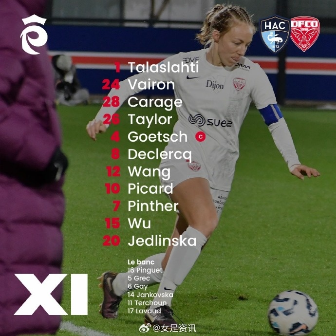 本周女足留洋表現(xiàn)：吳澄舒法國女超破門，楊莉娜女足意甲替補出場