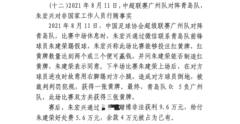網(wǎng)傳判決書：青島球員朱建榮故意踢對方小腿，染黃收5.6萬好處費