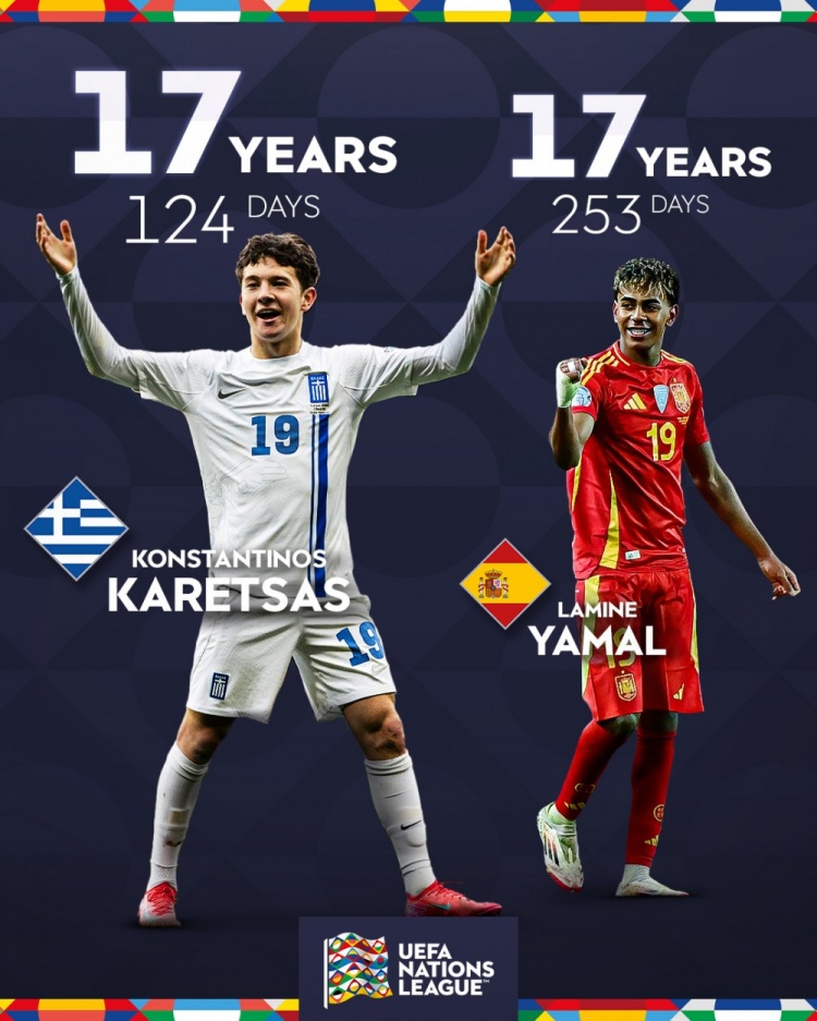 人才濟(jì)濟(jì)?歐足聯(lián)曬歐國(guó)聯(lián)最年輕進(jìn)球者：卡雷查斯第1，亞馬爾第2