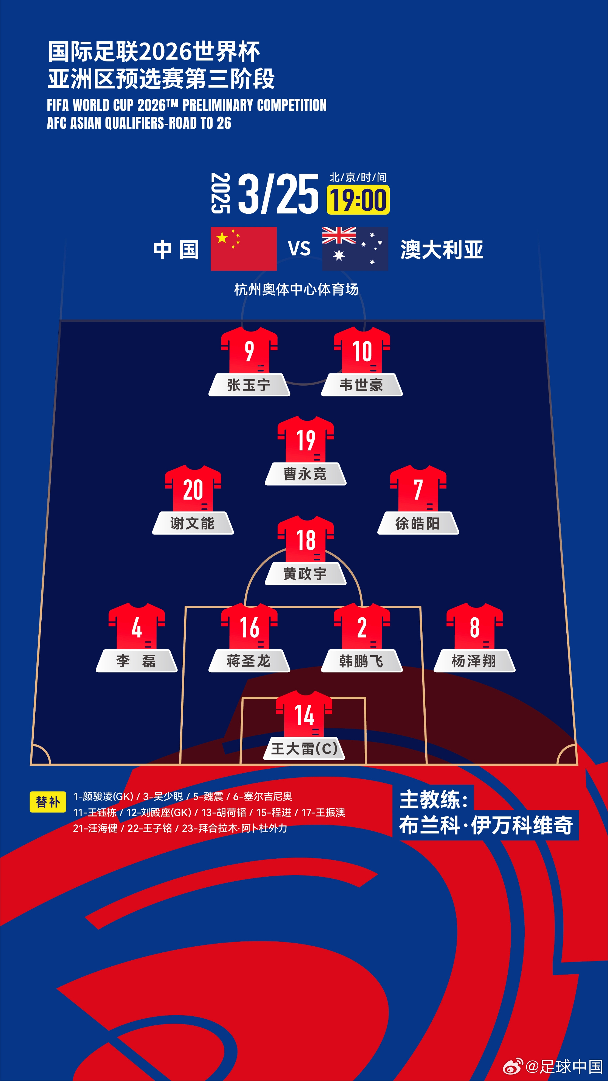 認(rèn)定單后腰！伊萬執(zhí)教國(guó)足12場(chǎng)全部是442，今天第7次菱形中場(chǎng)