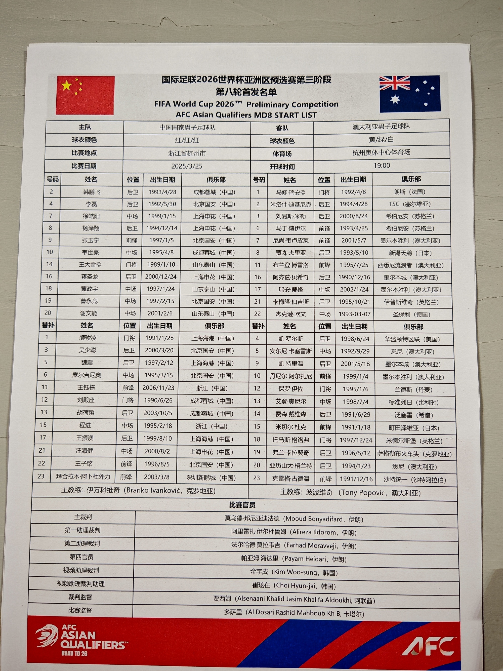 少見！中澳之戰(zhàn)首發(fā)名單為全中文版彩色