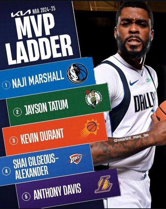 馬紹爾半場28分本賽季隊內最高&平東契奇 前四個賽季單場最高24分