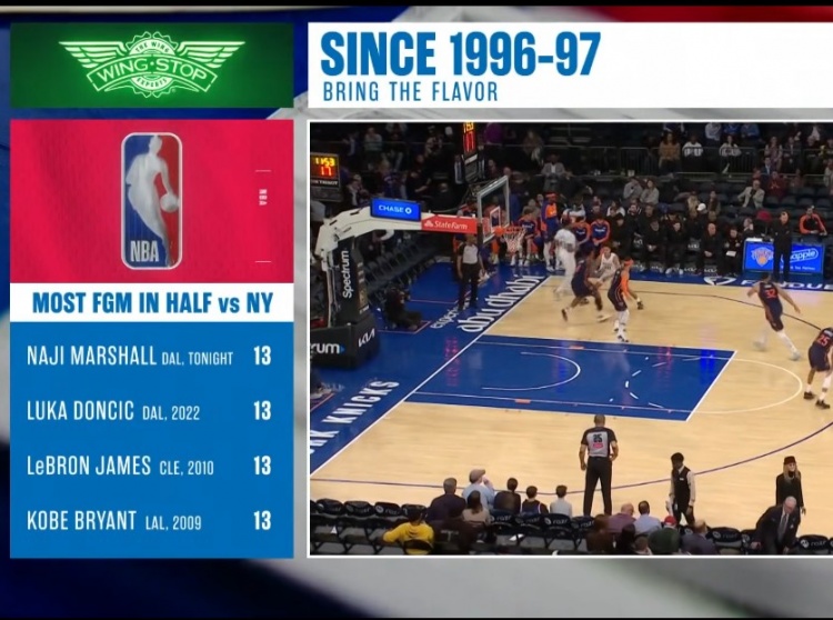 馬紹爾面對尼克斯半場進13球 有統(tǒng)計以來追平科詹東&并列第一