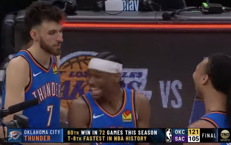 雷霆僅用72場(chǎng)就獲60勝&平NBA歷史第八快 第一快是16年勇士的66場(chǎng)