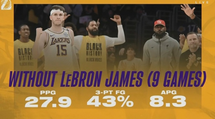 好用！老詹不打的9場(chǎng)比賽 里夫斯場(chǎng)均27.9分8.3助&三分命中率43%