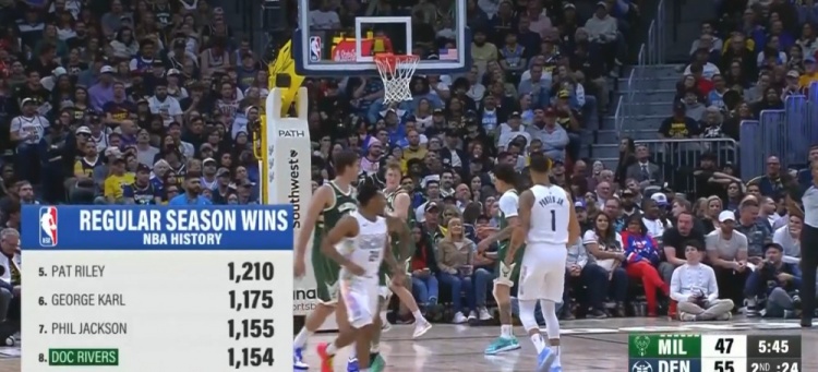 今天能追平嗎？里弗斯勝場數(shù)排名歷史第八 距離禪師僅差1場