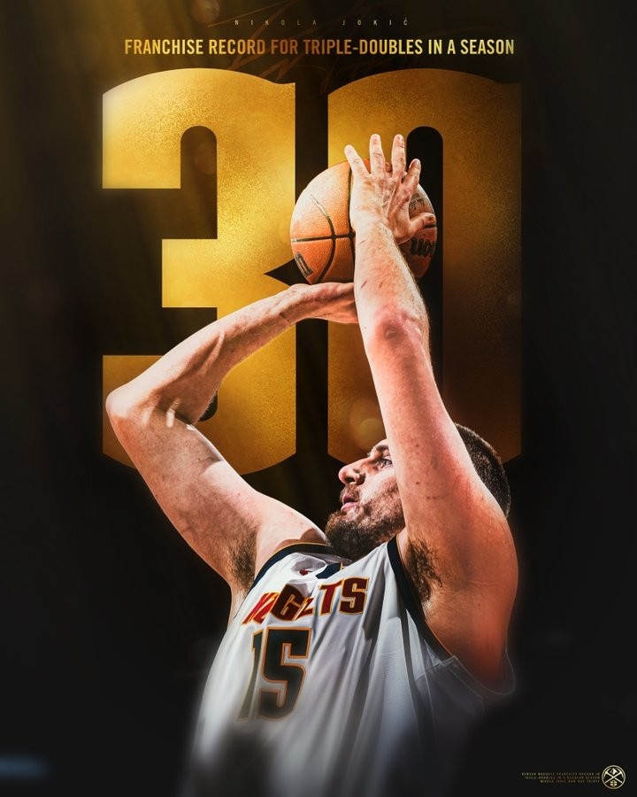打破自己保持的隊(duì)史紀(jì)錄！掘金官方曬海報：約基奇單季30次三雙！