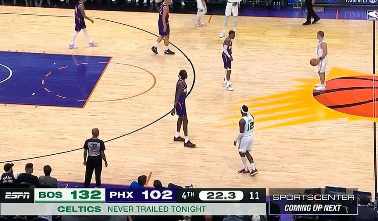 輕輕松松！凱爾特人本場(chǎng)48分鐘都沒(méi)落后過(guò) 最終大勝30分