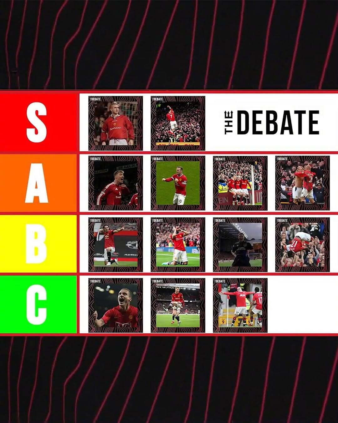 霍伊倫排曼聯(lián)經(jīng)典慶祝：國王睥睨&Siu為S級 卡瓦尼B費為B級