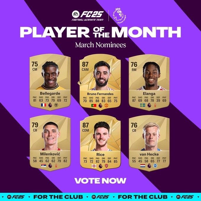 英超3月最佳球員候選：B費(fèi)2場2球2助、賴斯2場1球領(lǐng)銜