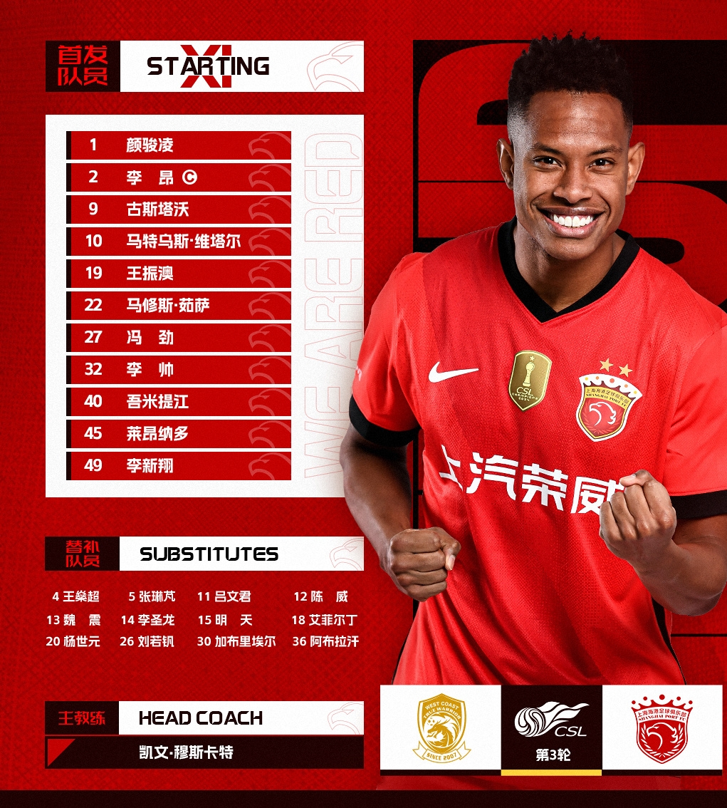 中超聯(lián)賽第3輪，青島西海岸vs上海海港，今日首發(fā)名單