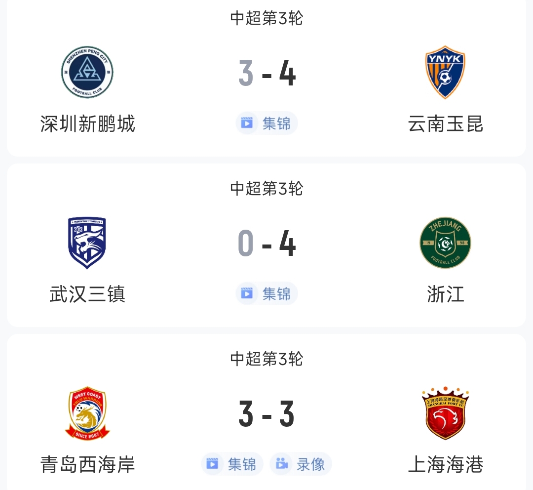 過癮！今晚中超3場狂轟17球，紅牌、送禮、絕平…要素拉滿了！