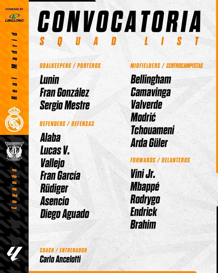 皇馬戰(zhàn)萊加內(nèi)斯名單：姆巴佩領(lǐng)銜，庫爾圖瓦、塞巴略斯缺席