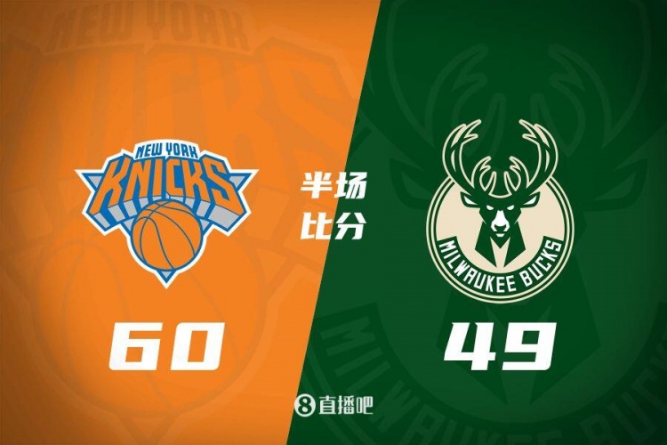 半場戰(zhàn)報：尼克斯領先雄鹿11分 大橋獨攬19分 字母哥13分