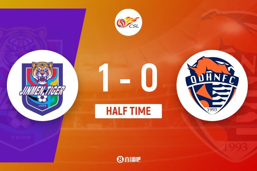 半場(chǎng)-羅斯進(jìn)球金洋洋飛鏟染紅 天津津門虎1-0領(lǐng)先十人青島海牛