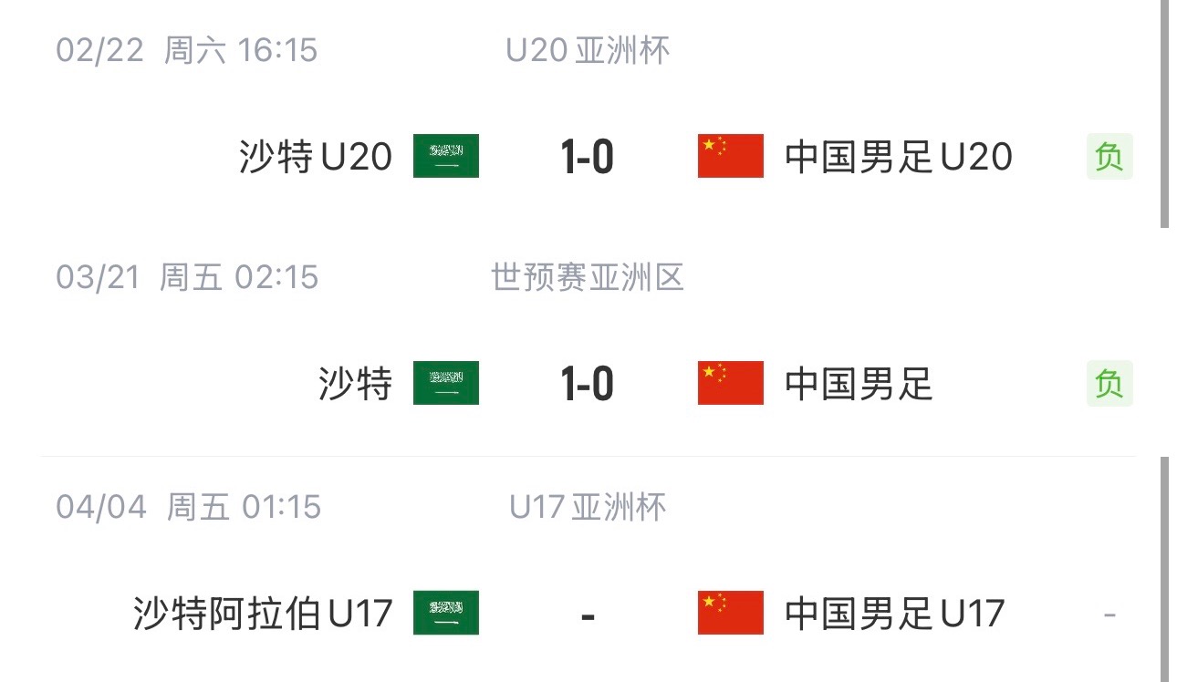 國字號(hào)三遇沙特！國少U17亞洲杯首戰(zhàn)對陣沙特，此前國足&國青均負(fù)