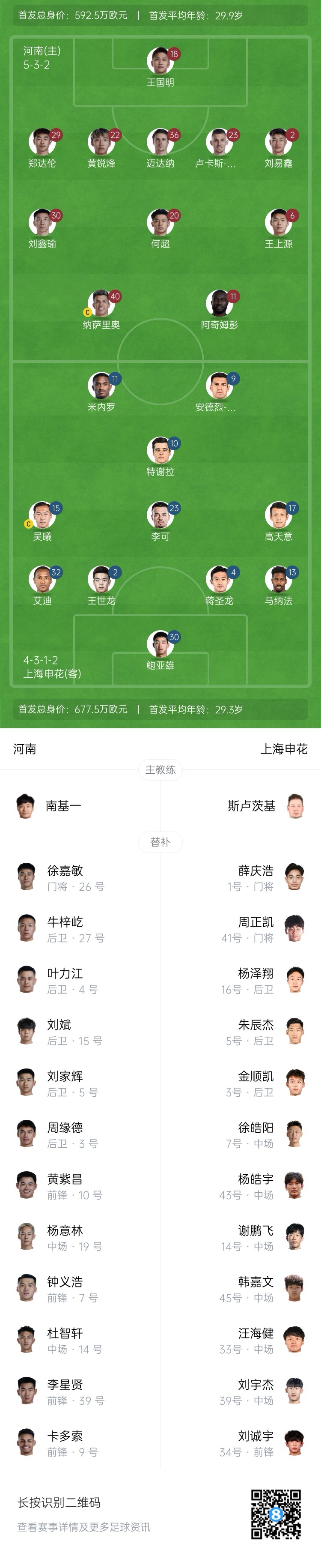 河南vs申花首發(fā)：阿奇姆彭、王上源先發(fā)，蔣圣龍、高天意出戰(zhàn)