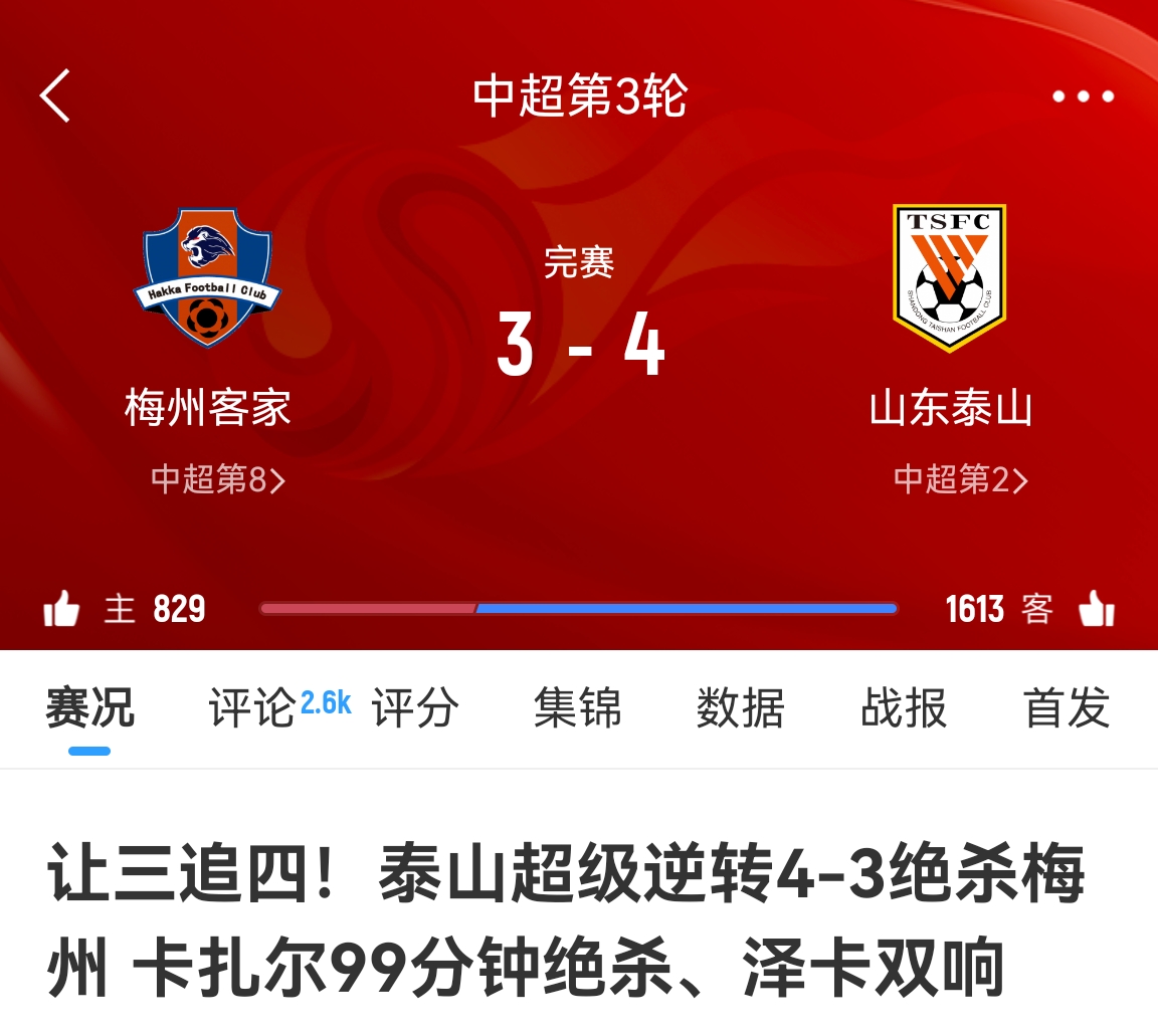 瘋狂的中超第3輪：33球5直紅 李新翔1戰(zhàn)成名 泰山讓3追4名場面