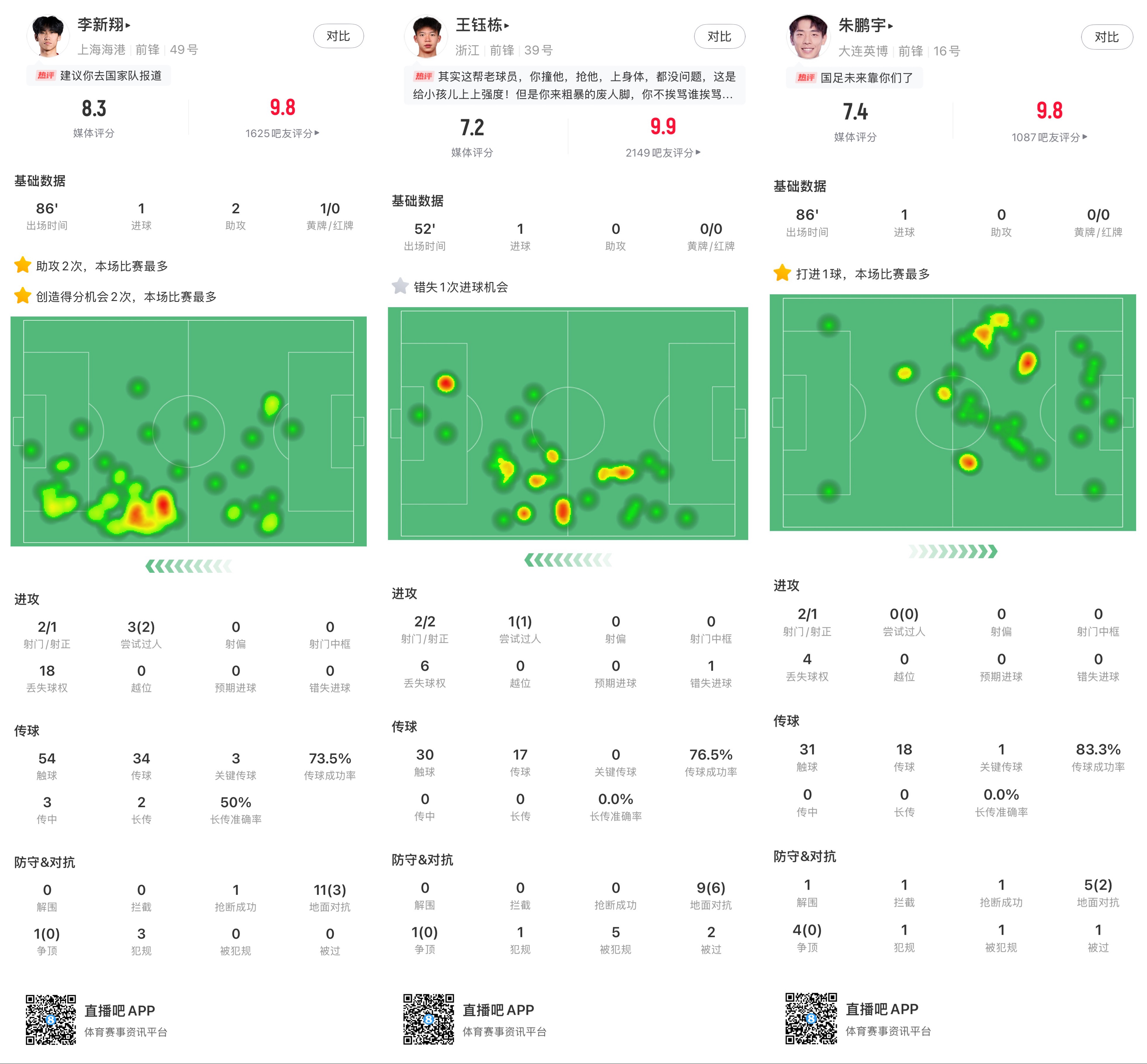 解說(shuō):現(xiàn)在的中超特別適合年輕人出頭 俱樂(lè)部要想辦法挖潛本土球員