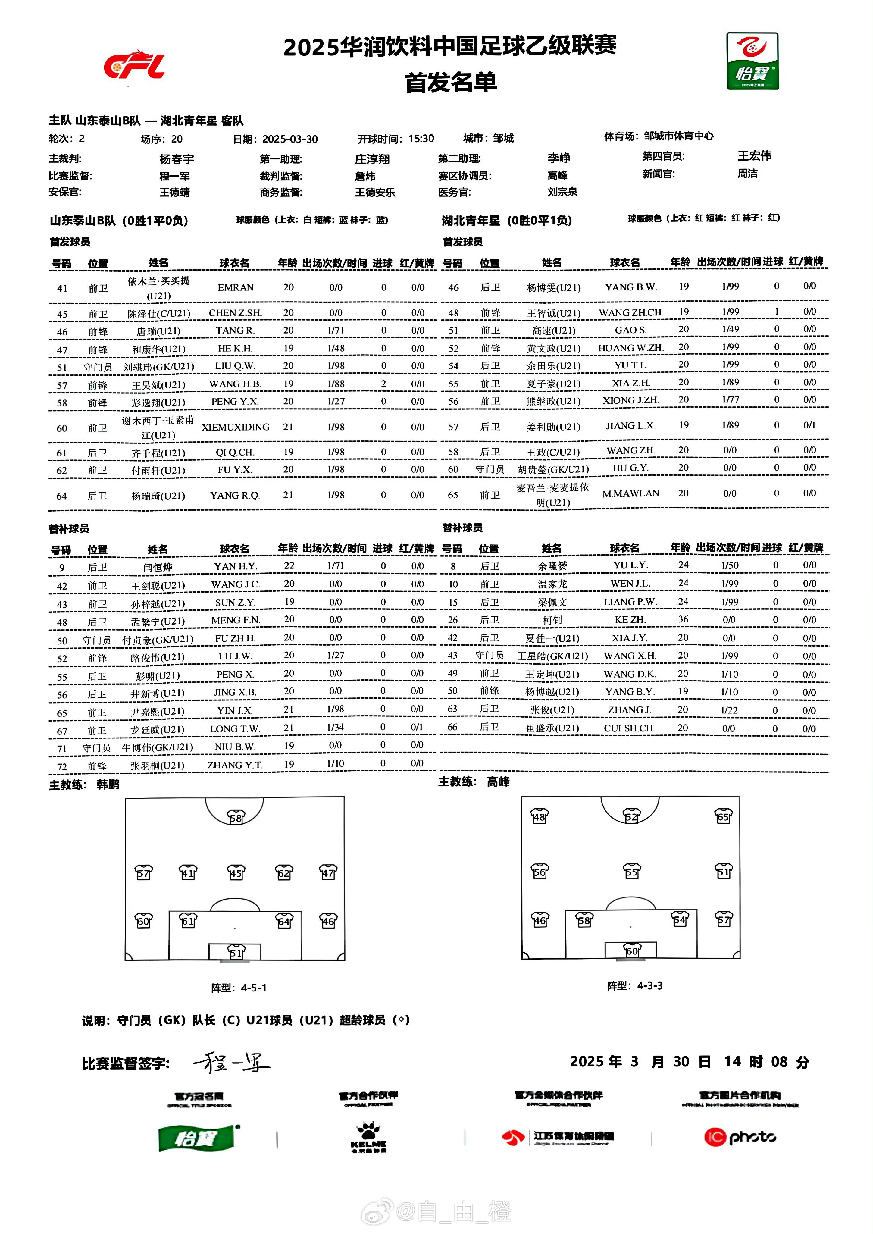 何時(shí)上一線隊(duì)？依木蘭出現(xiàn)在山東泰山B隊(duì)首發(fā)，出戰(zhàn)中乙