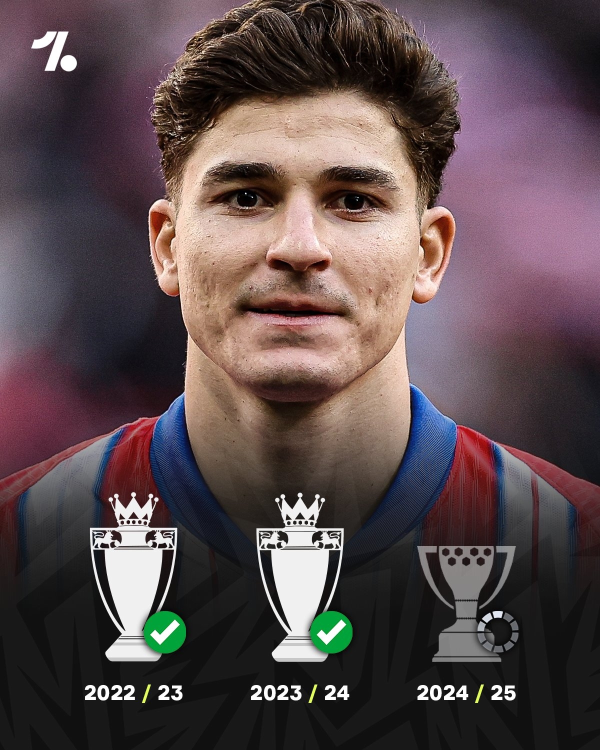 最強(qiáng)冠軍命無了??馬競退出爭冠，小蜘蛛旅歐或首度無緣聯(lián)賽冠軍