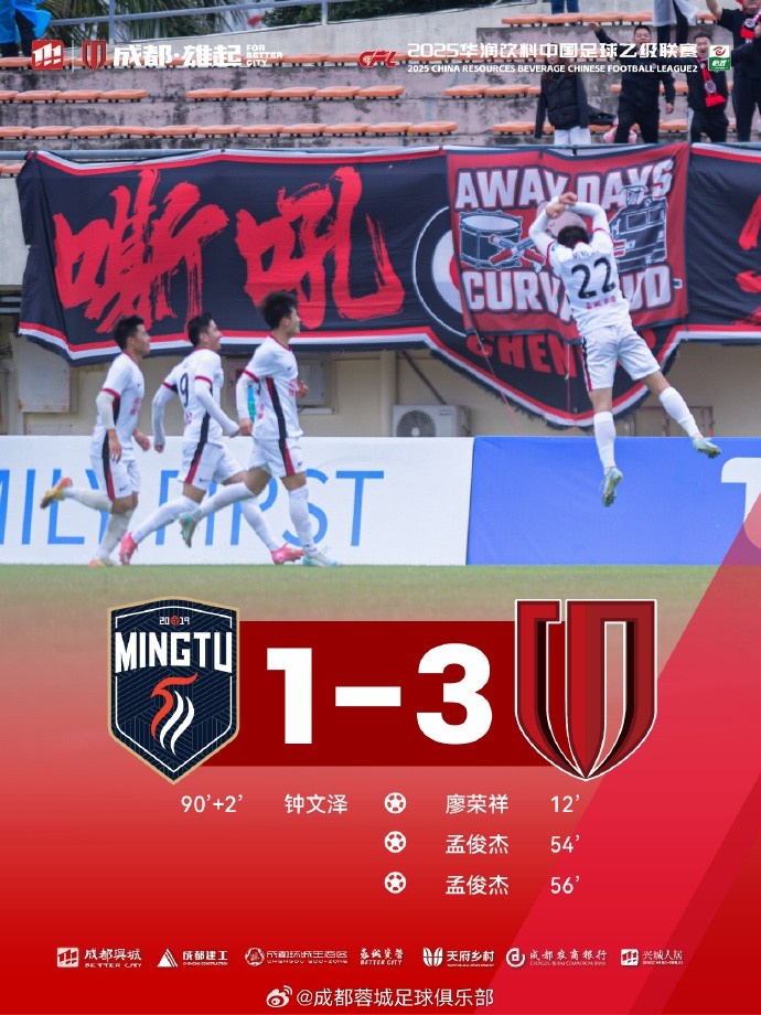 孟俊杰雙響廖榮祥點射助蓉城B隊贏球，兩人休賽期曾搶救落水群眾