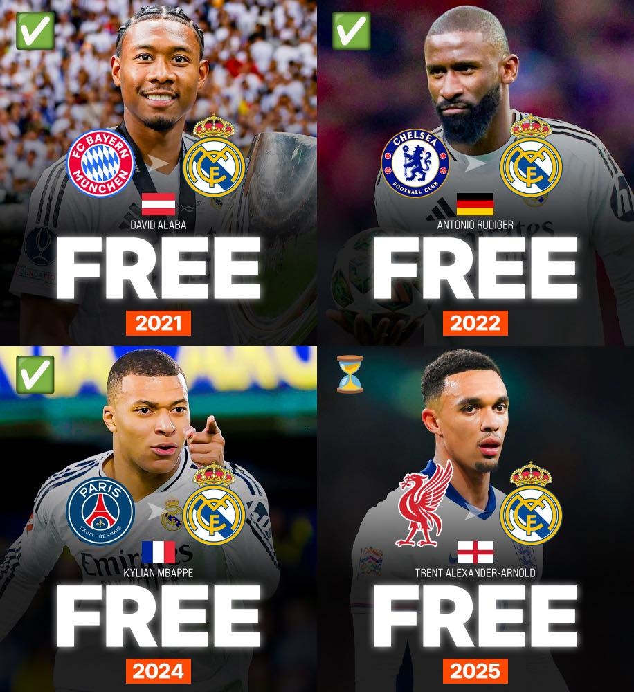 姆巴佩1.8億?皇馬免簽4人身價3.5億歐：7500萬阿諾德今夏加盟？