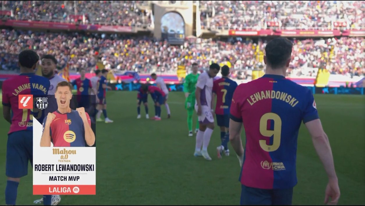 梅開二度！西甲官方：萊萬當(dāng)選巴薩4-1赫羅納全場(chǎng)最佳球員