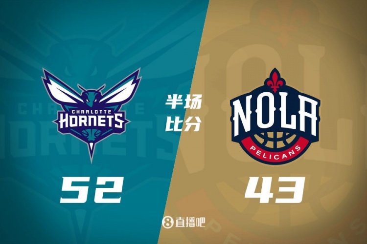半場(chǎng)戰(zhàn)報(bào)-黃蜂52-43領(lǐng)先鵜鶘 邁爾斯-布里奇斯12+5 奧利尼克12分