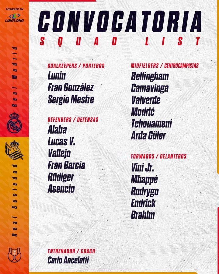 皇馬國(guó)王杯大名單：庫(kù)爾圖瓦、塞巴略斯缺陣，姆巴佩、貝林領(lǐng)銜