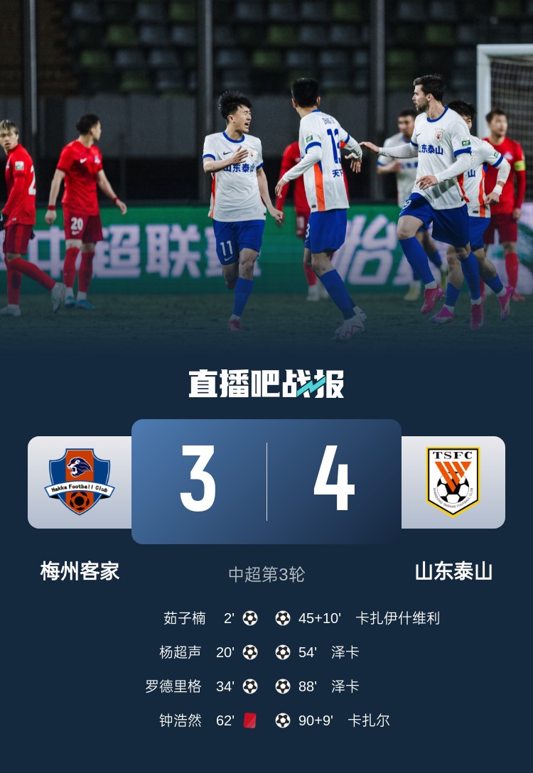 足球報：泰山隊上半場不是慢熱是夢游  卡扎爾延續(xù)4號絕殺傳統(tǒng)